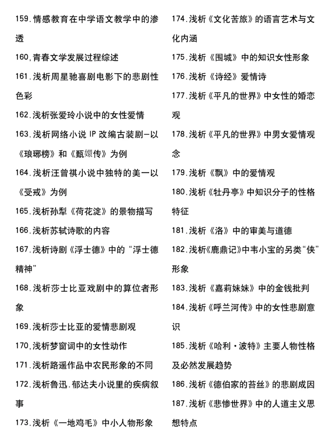 汉语言文学好写的论文选题都放在这了🤓