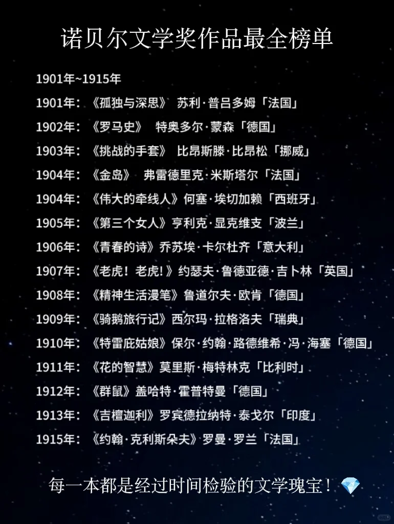 🔥诺奖最全书单❗️爱读书的宝子速速收藏