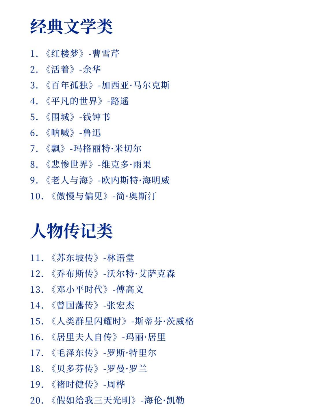 🔥人民日报推荐的100本书，高质量书单‼