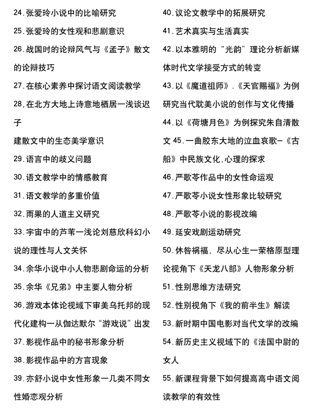 汉语言文学好写的论文选题都放在这了🤓