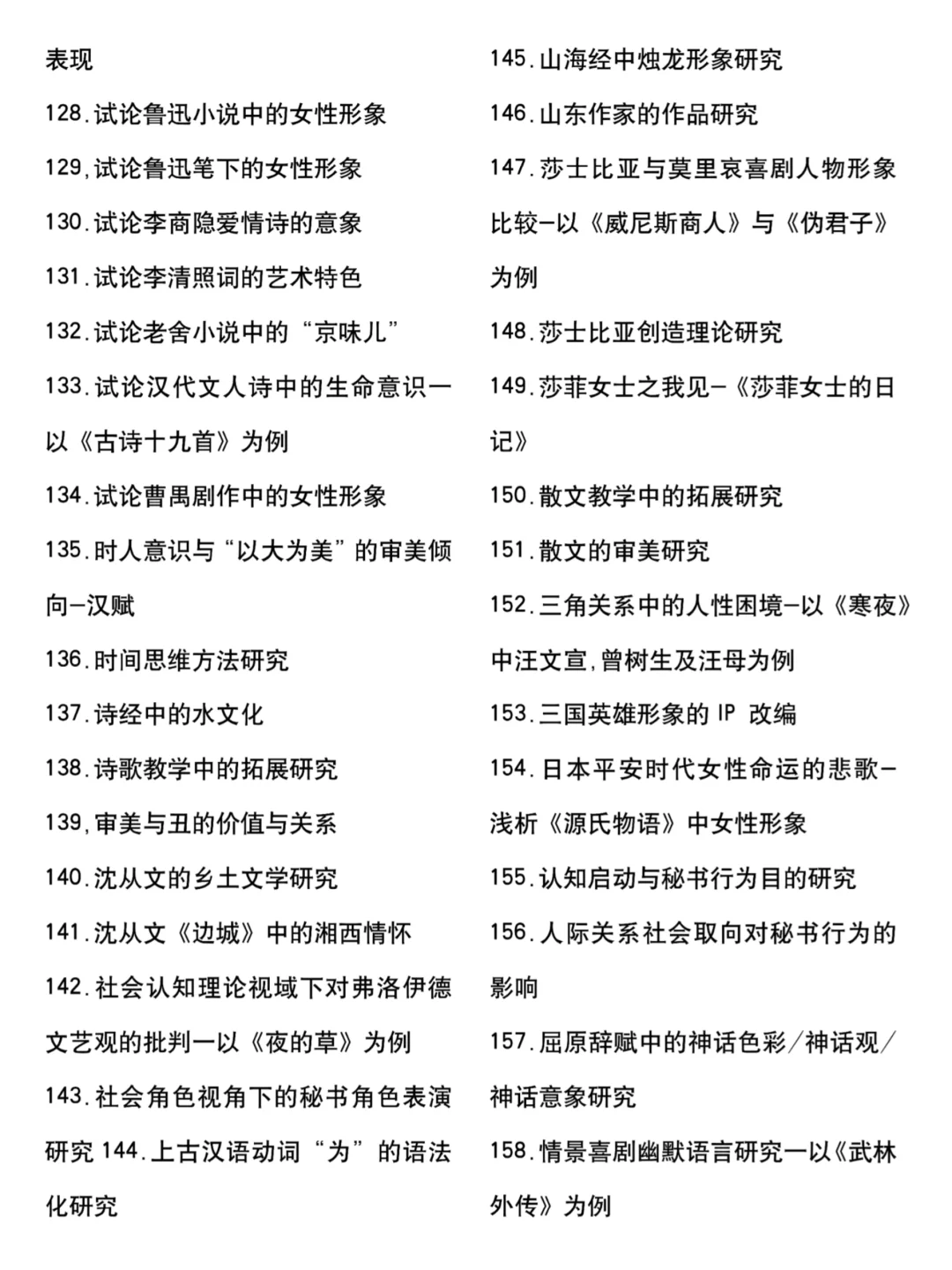 汉语言文学好写的论文选题都放在这了🤓