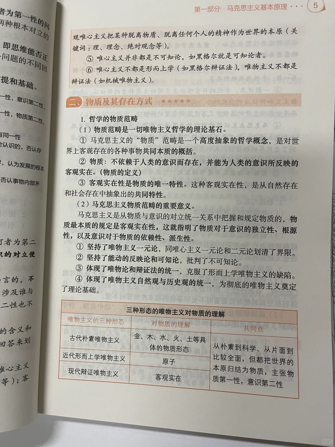 背诵手册前6页，需要自取