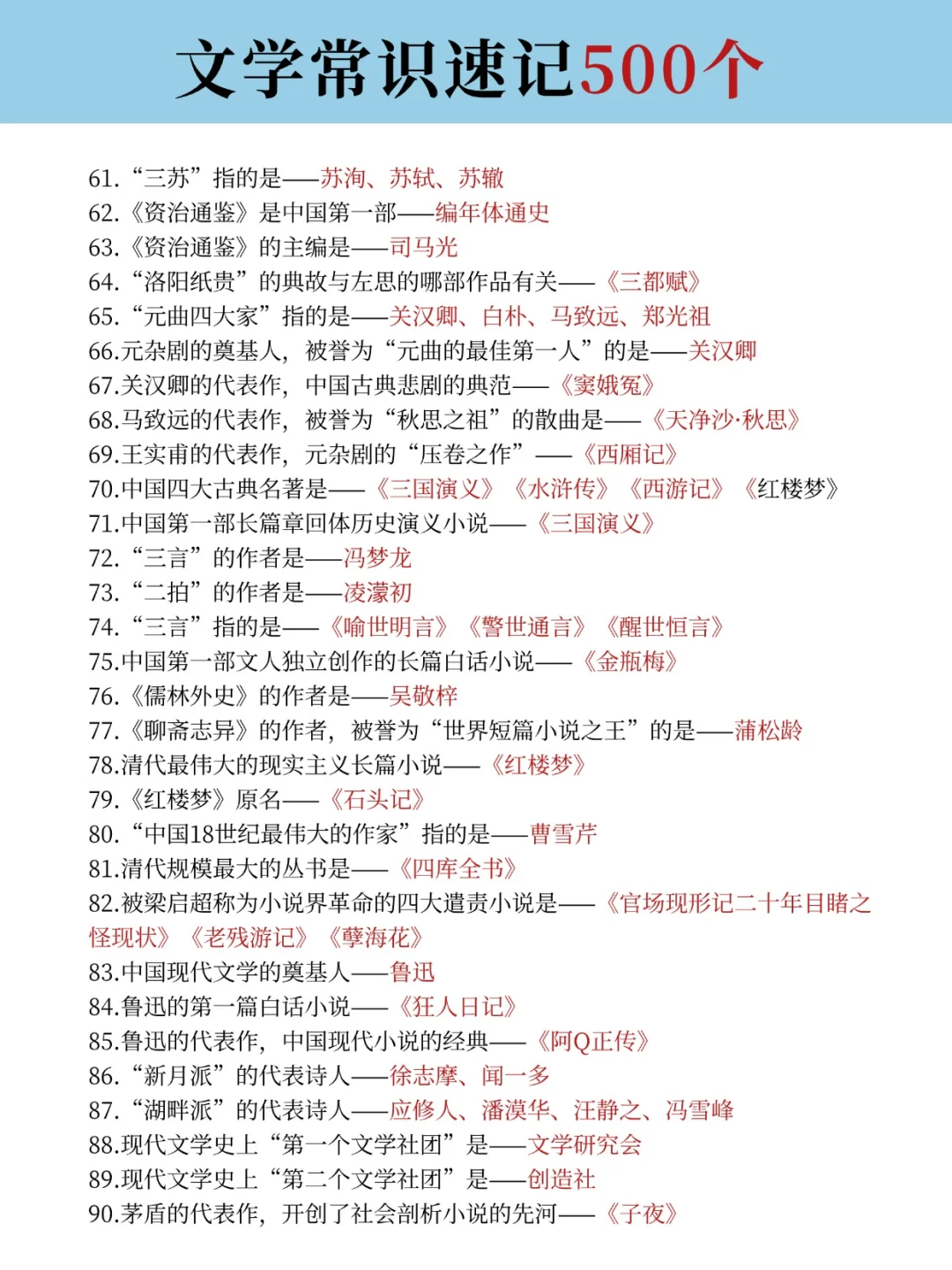 码住，背起来！公考文学常识就这500条！