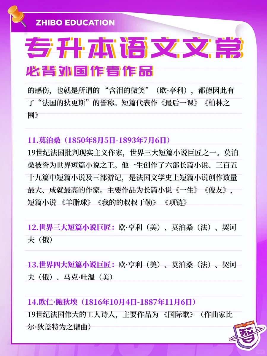 外国作者作品就这些，你们是真不背啊...