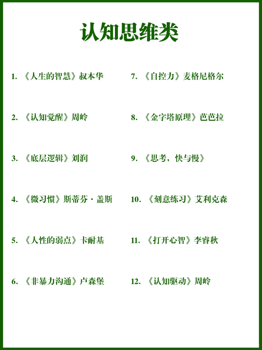 人民日报推荐的70本书🔥