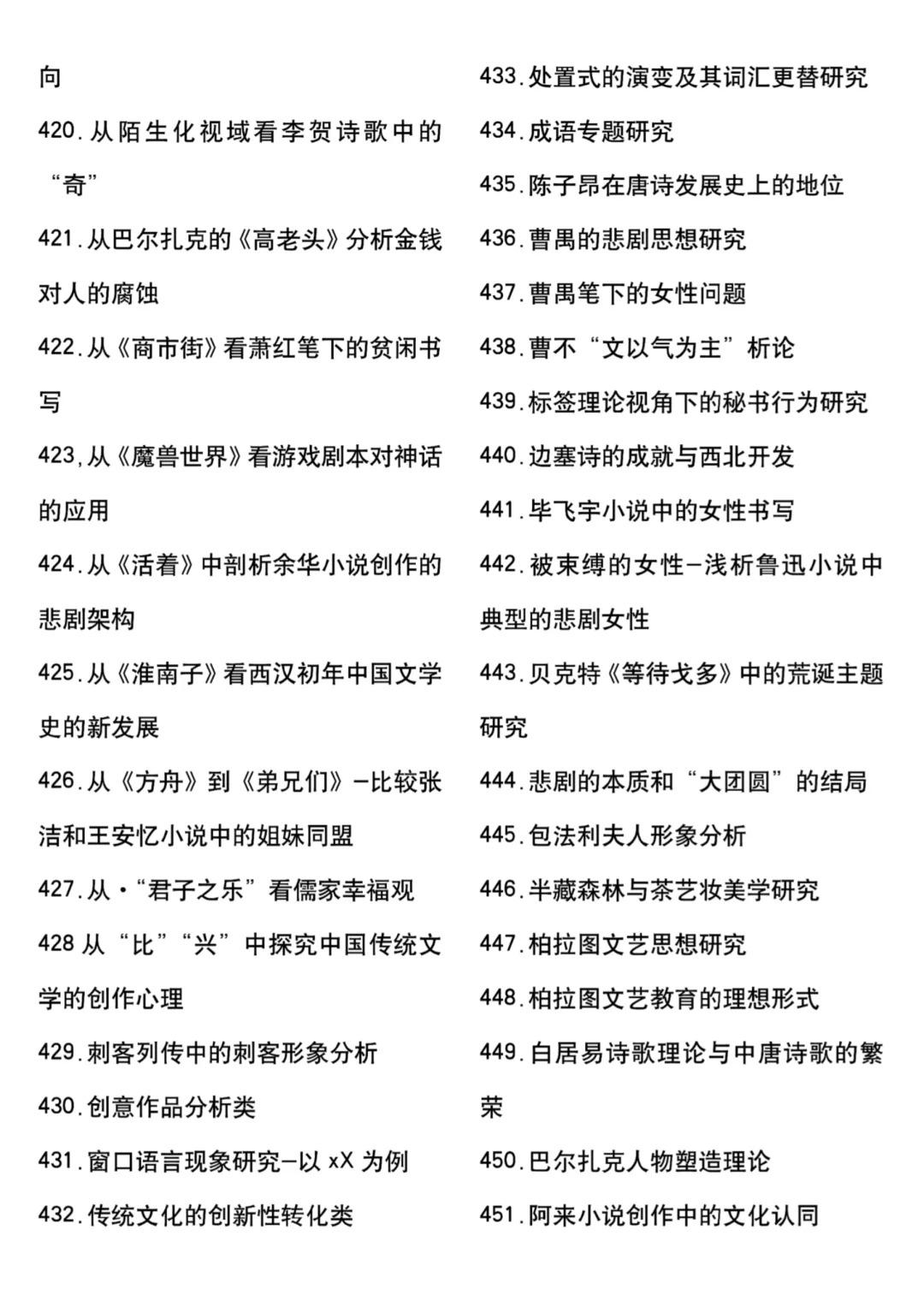 汉语言文学好写的论文选题都放在这了🤓