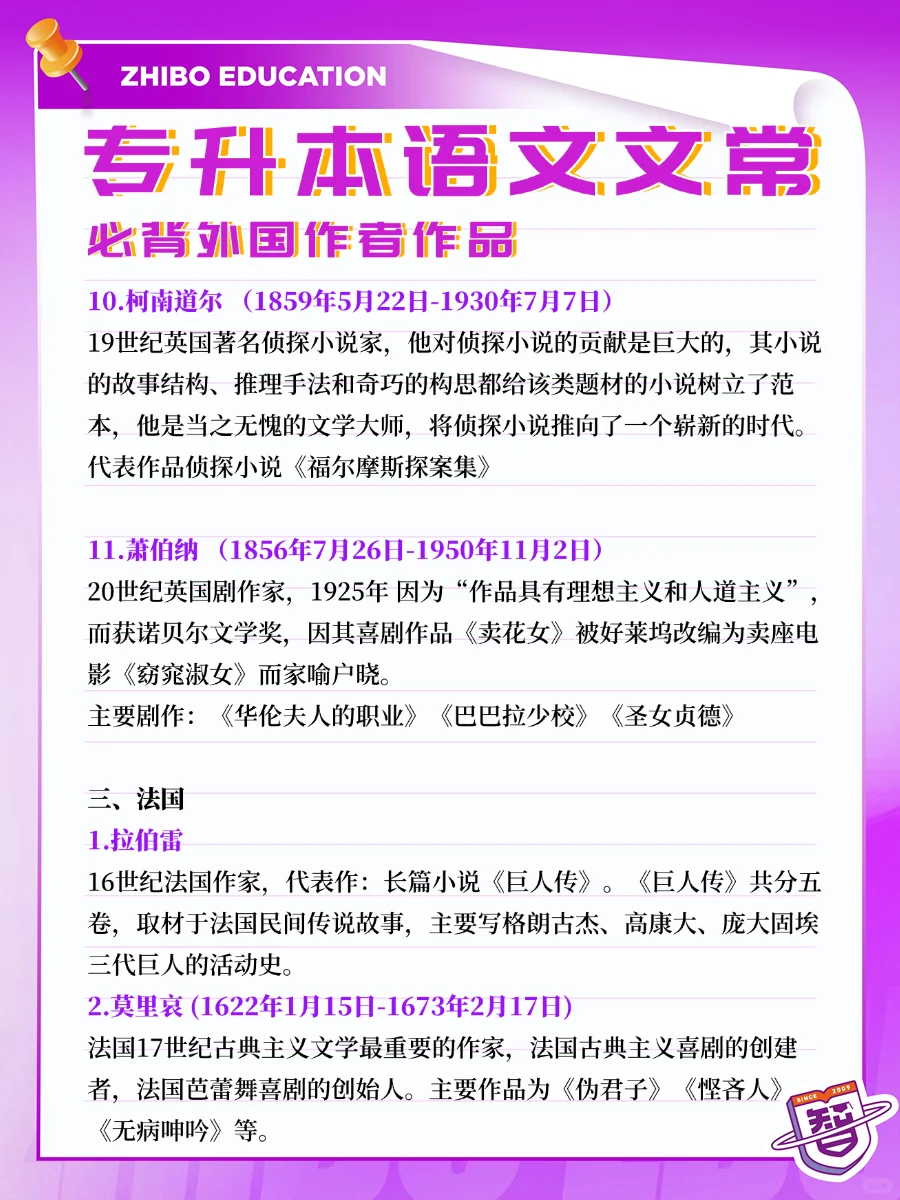 外国作者作品就这些，你们是真不背啊...