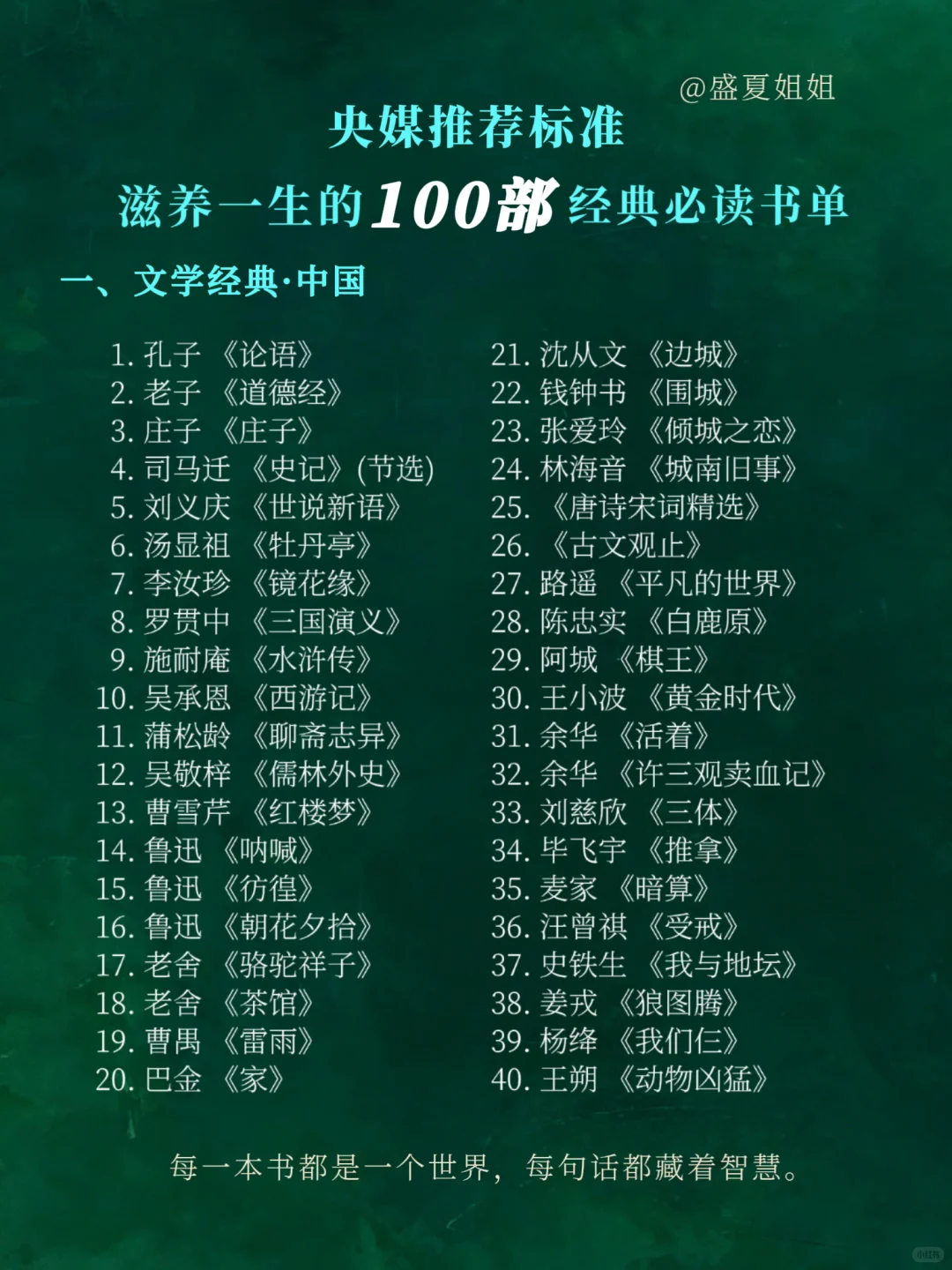 央媒推荐标准滋养一生的100部经典必读书单！
