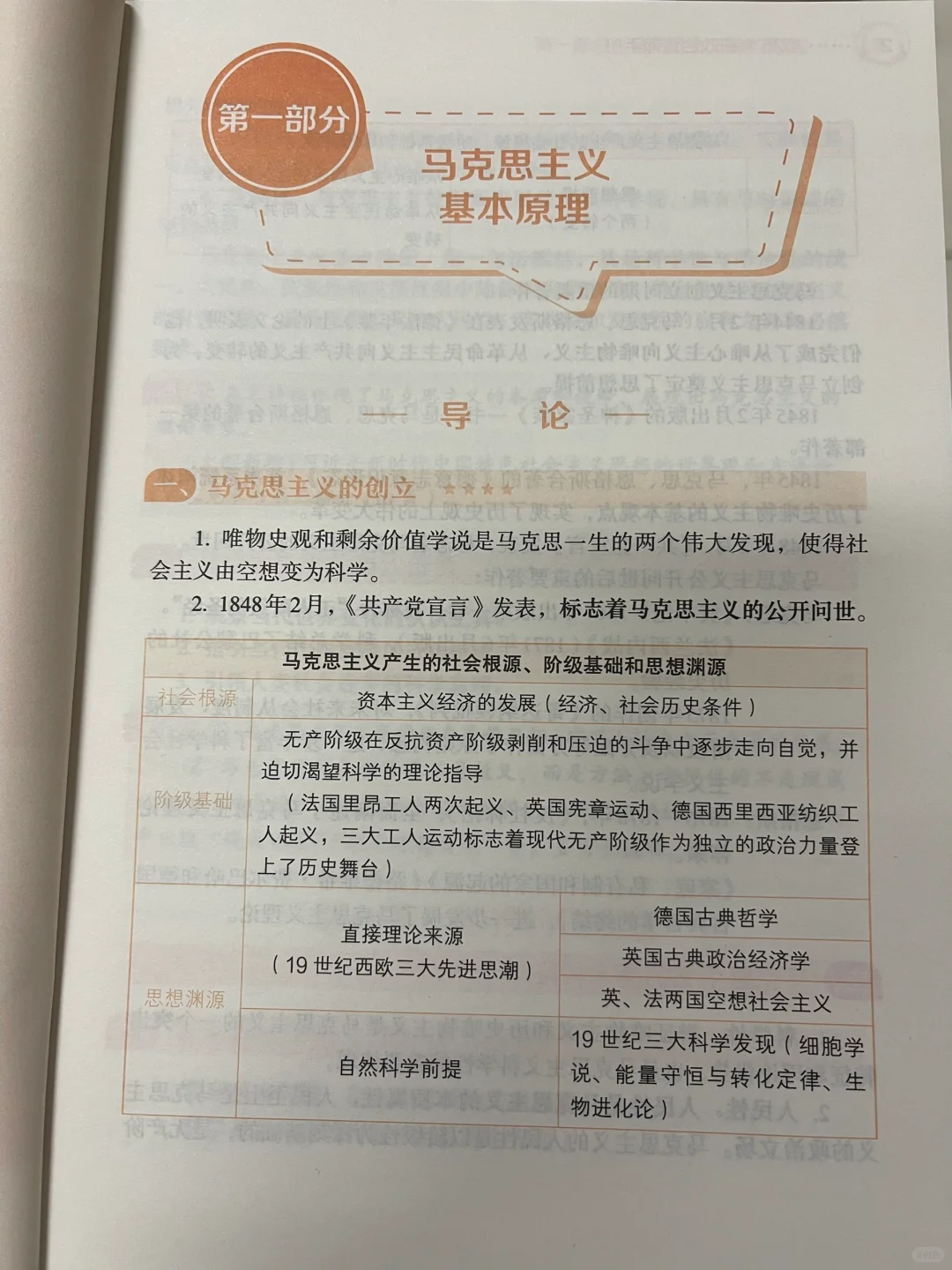 背诵手册前6页，需要自取