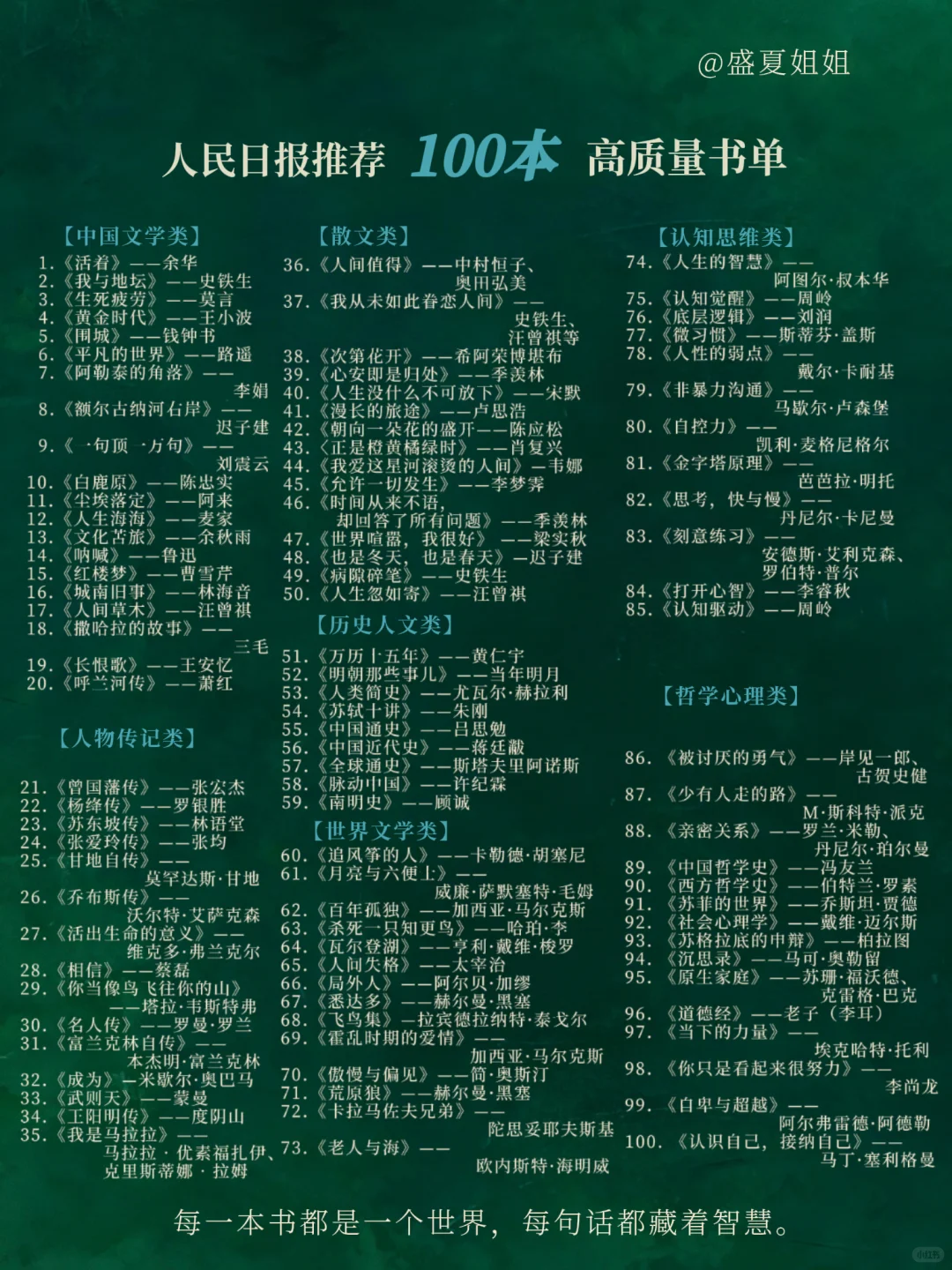 人民日报推荐：100本高质量书单！