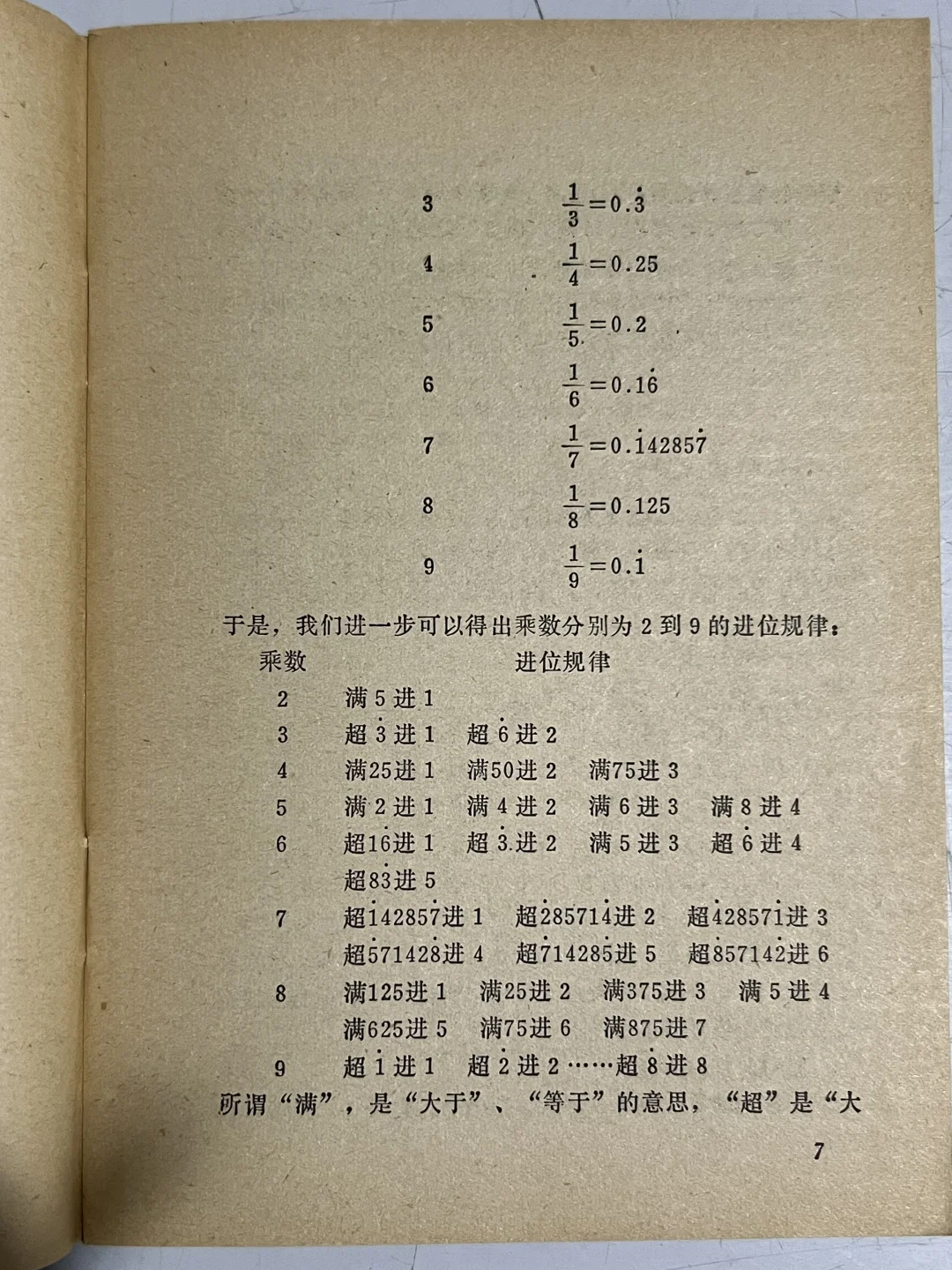 1978年史丰收老师的著作-快速计算法