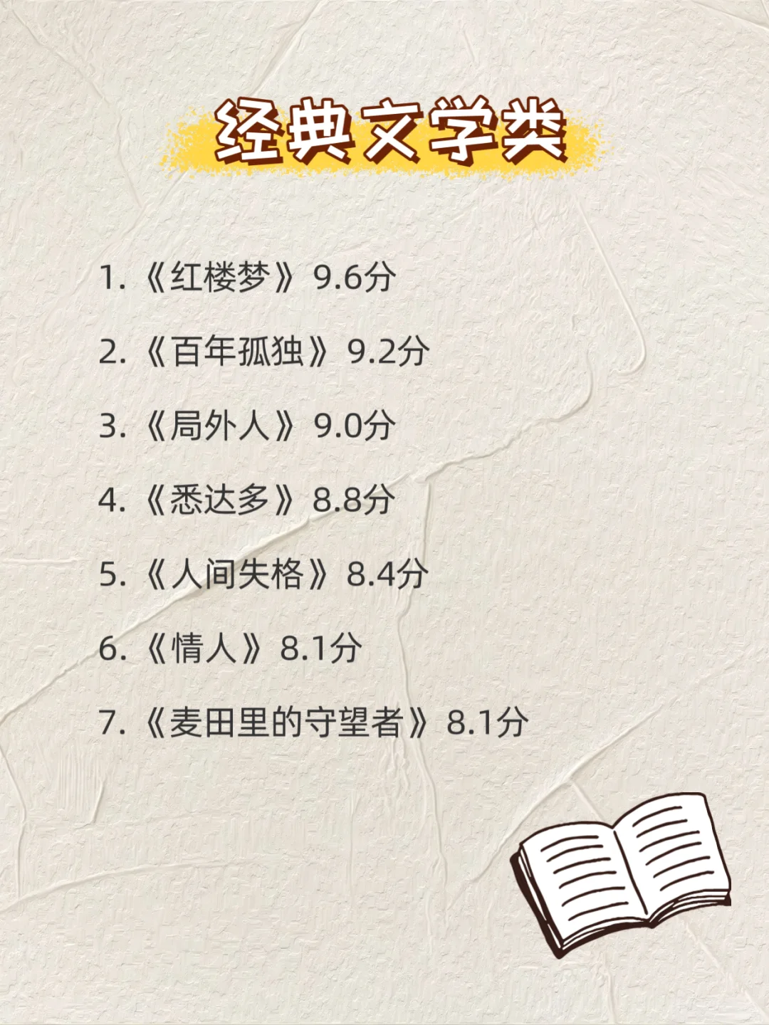 🔥2025狂读这49本书，脑子真的会变快!