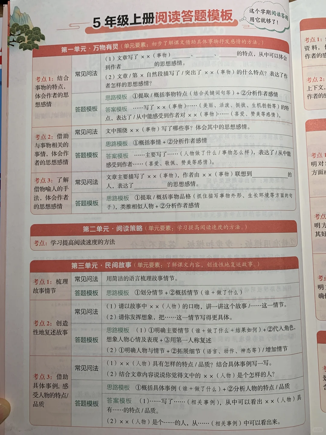 五年级阅读理解选了开心同步阅读