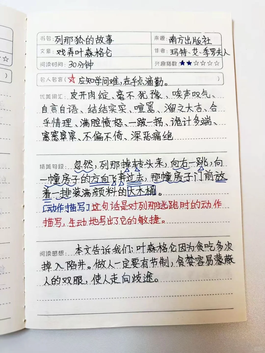 五上必读书目《列那狐的故事》读书笔记