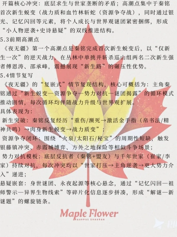 网文拆书📖糕₍˄·͈༝·͈˄*₎◞ ̑̑