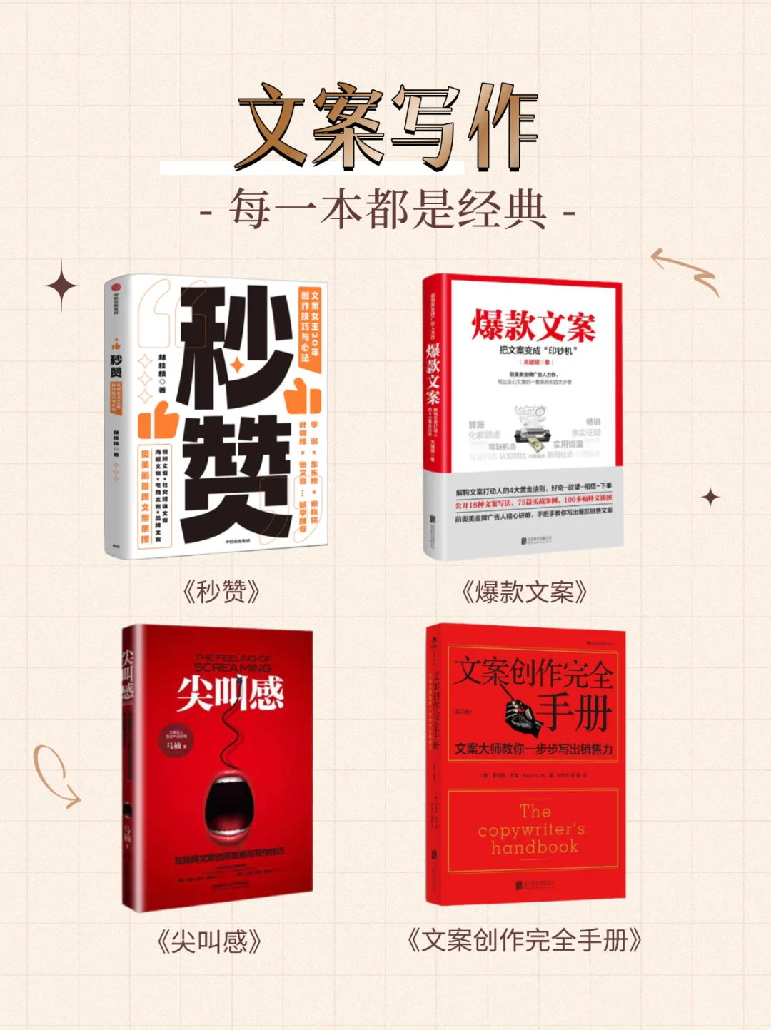 从入门到精通🔥学运营必备的24本书单❗️
