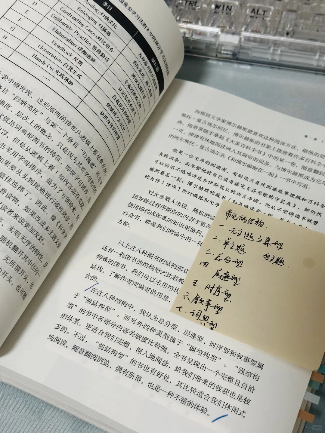 读到一本好书，对灵魂真的是种滋养！！