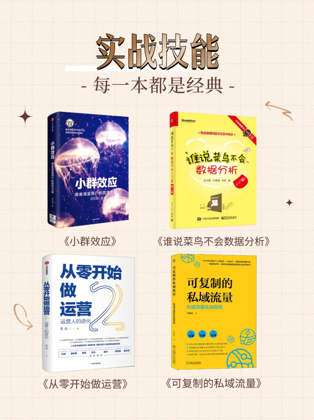 从入门到精通🔥学运营必备的24本书单❗️
