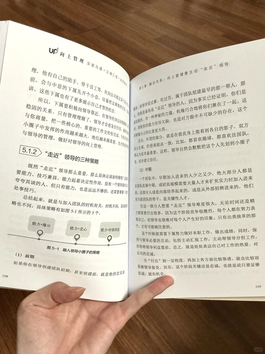 看完这本书，我悟了🧐这样走近领导，向上管理