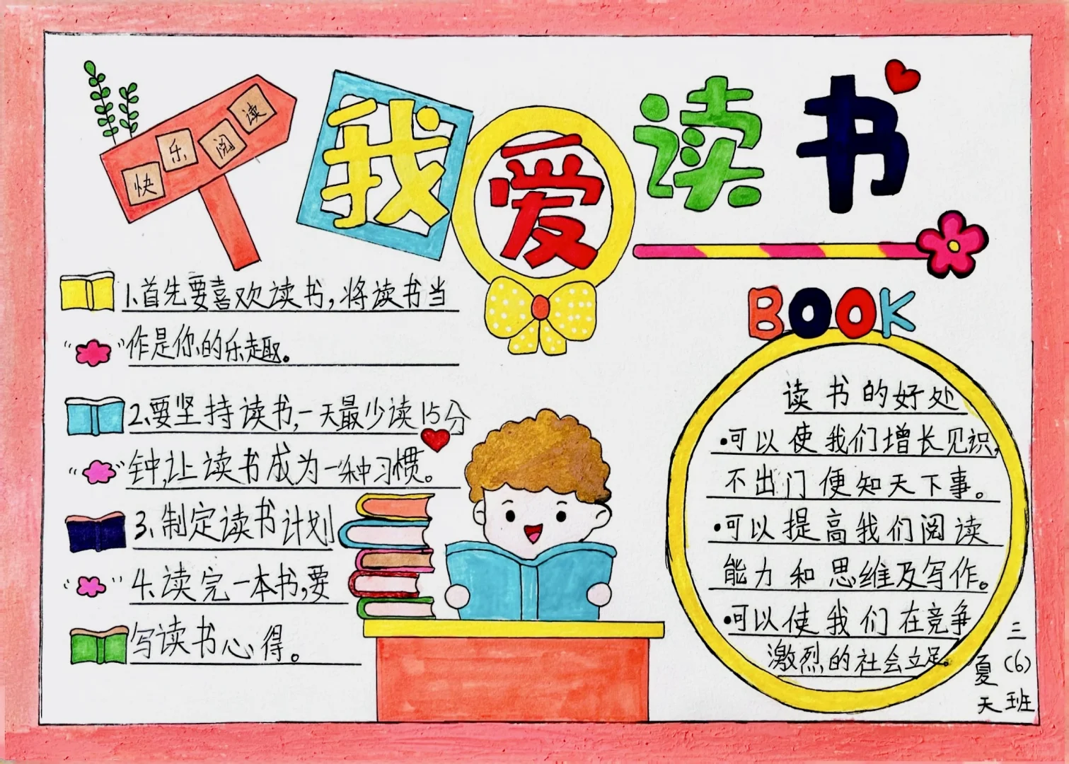 主题绘画—阅读小报&我爱读书