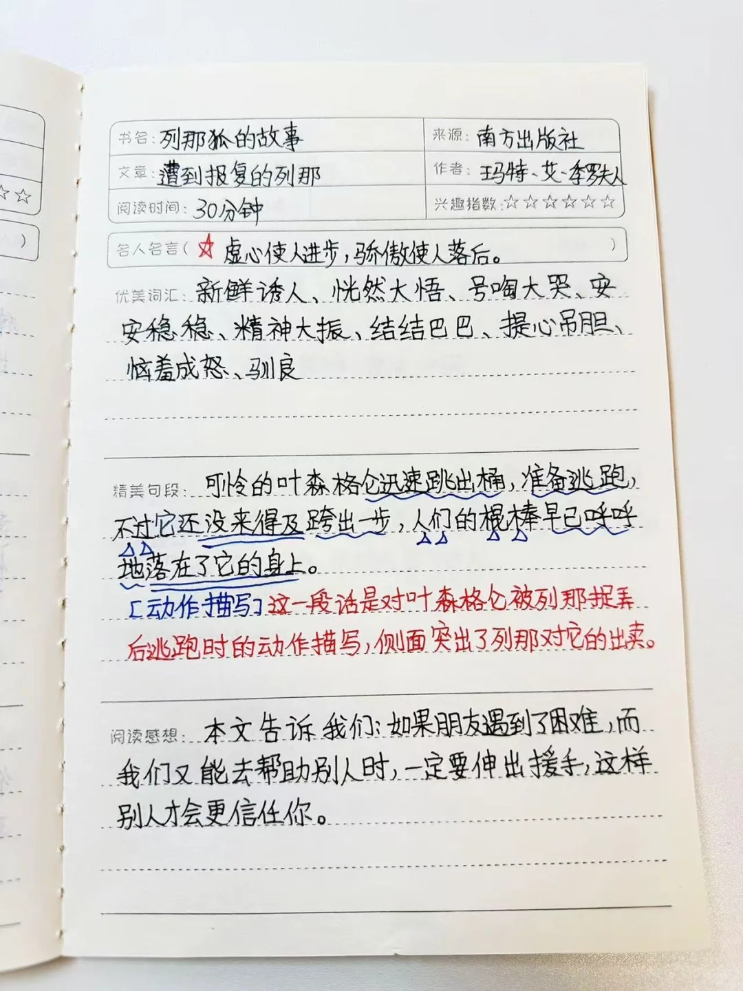 五上必读书目《列那狐的故事》读书笔记