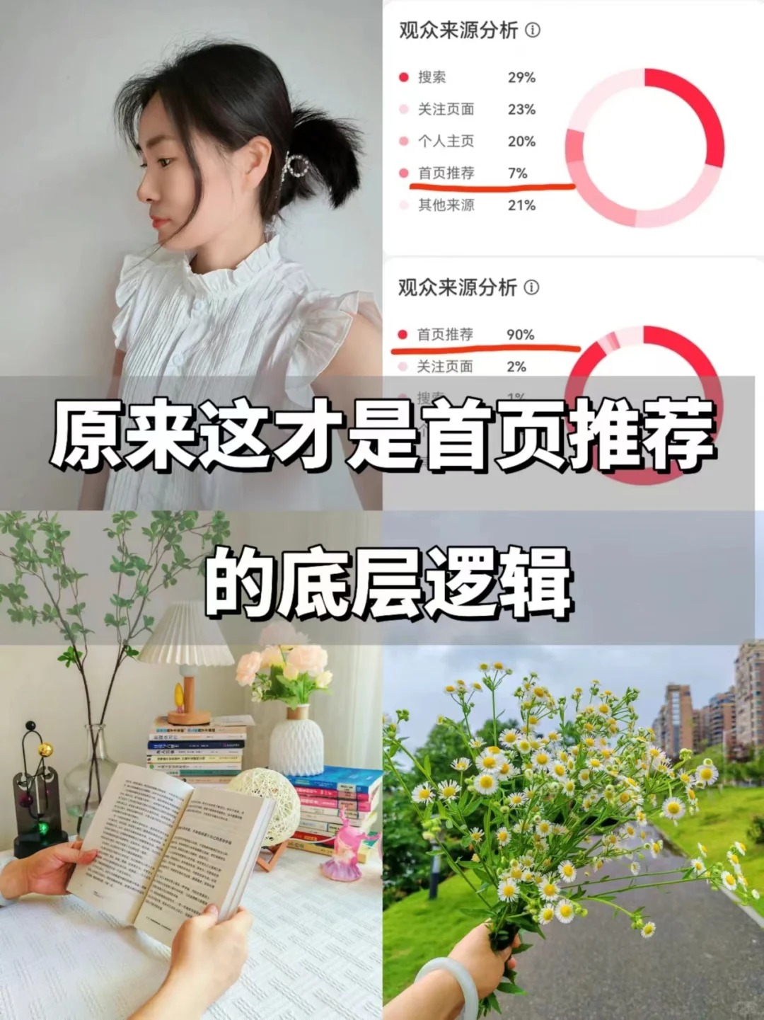 我只做了三件事，👏页推.荐从7%到90%