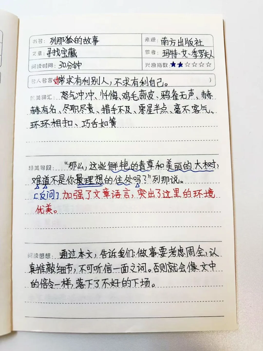 五上必读书目《列那狐的故事》读书笔记