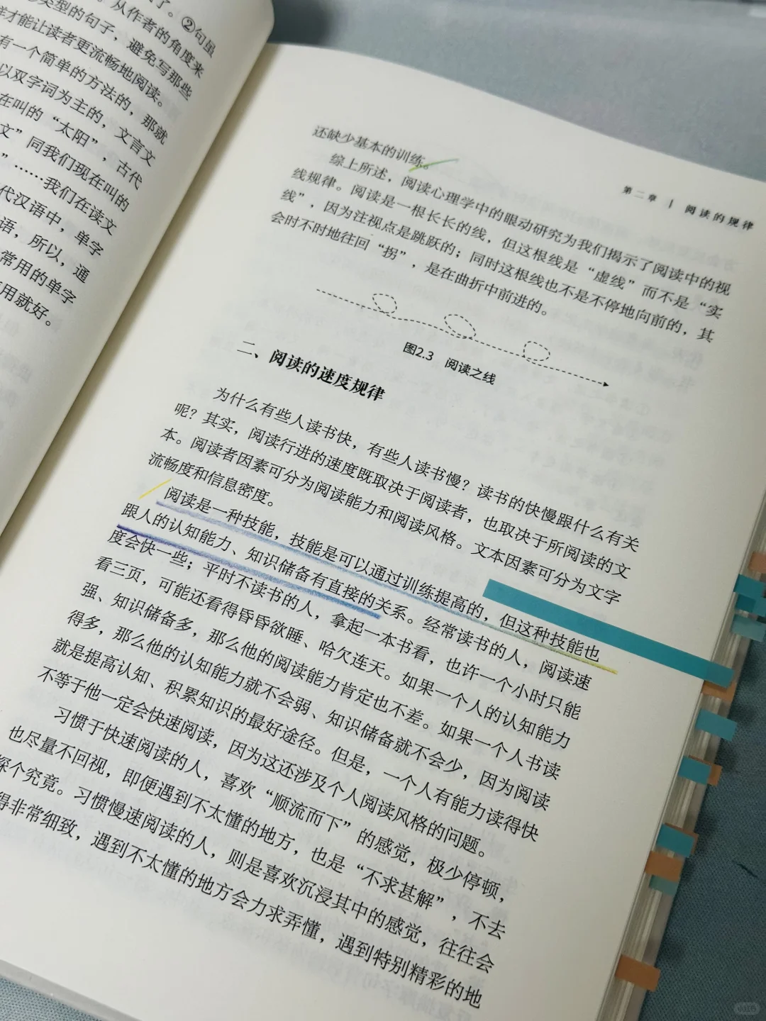 读到一本好书，对灵魂真的是种滋养！！