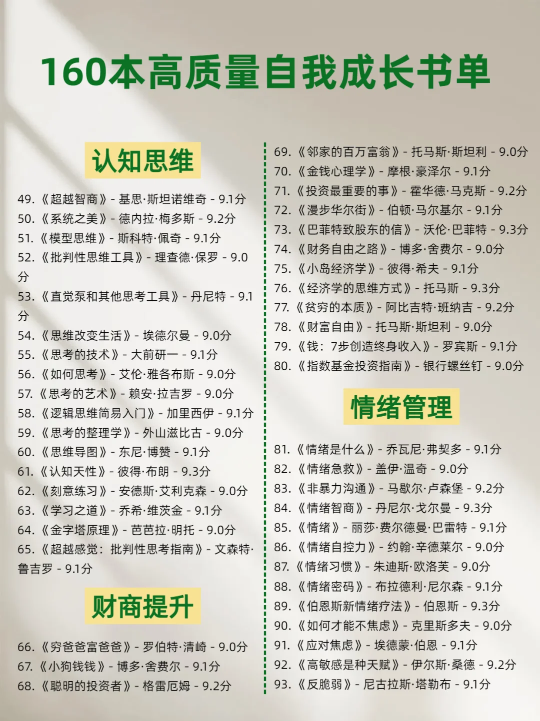 ✨160本高质量书单，提升自我拒绝内耗！