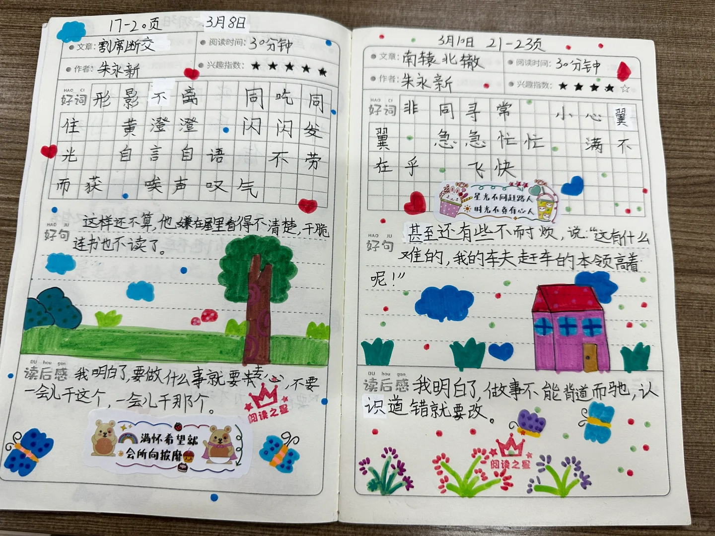 寓言故事读书笔记📚