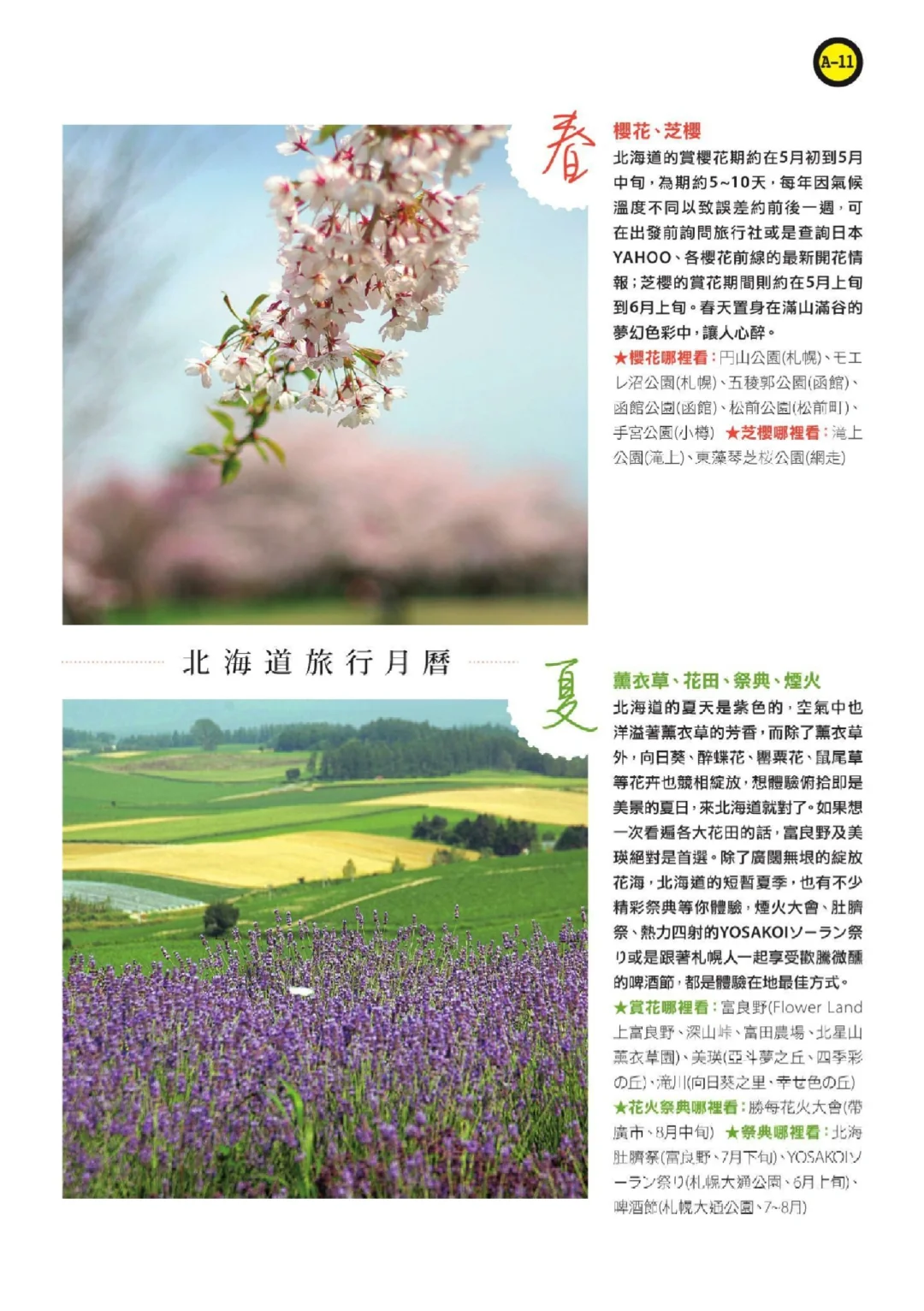 电子书 ｜北海道旅行攻略 完全制霸2026
