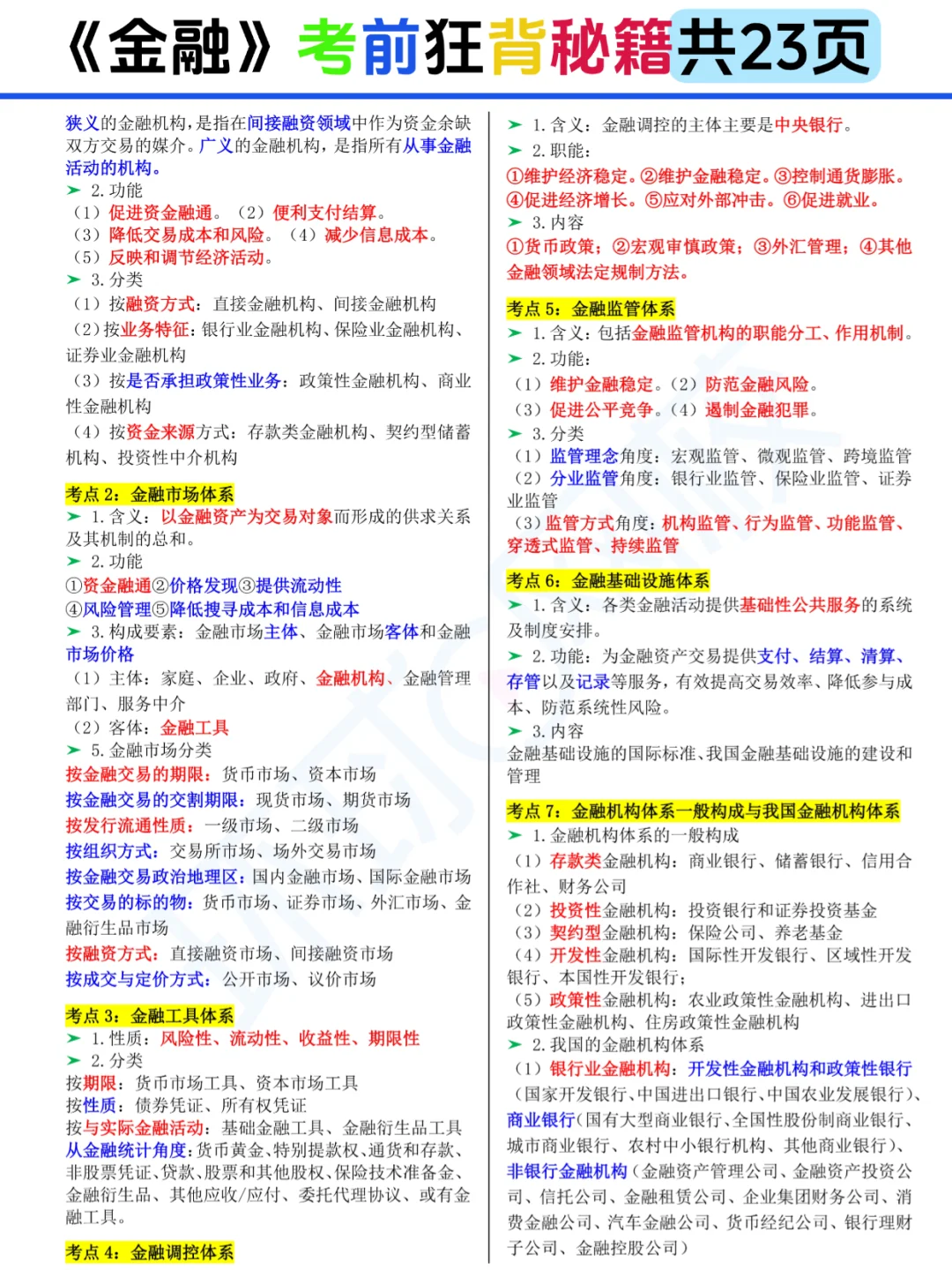 25中经《金融》考前狂背23页存好咯🙌