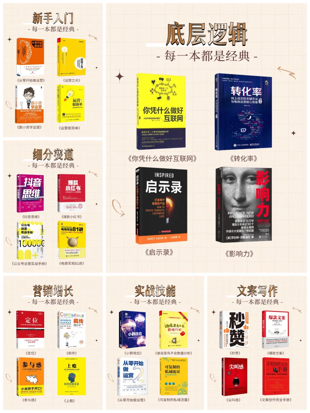 从入门到精通🔥学运营必备的24本书单❗️