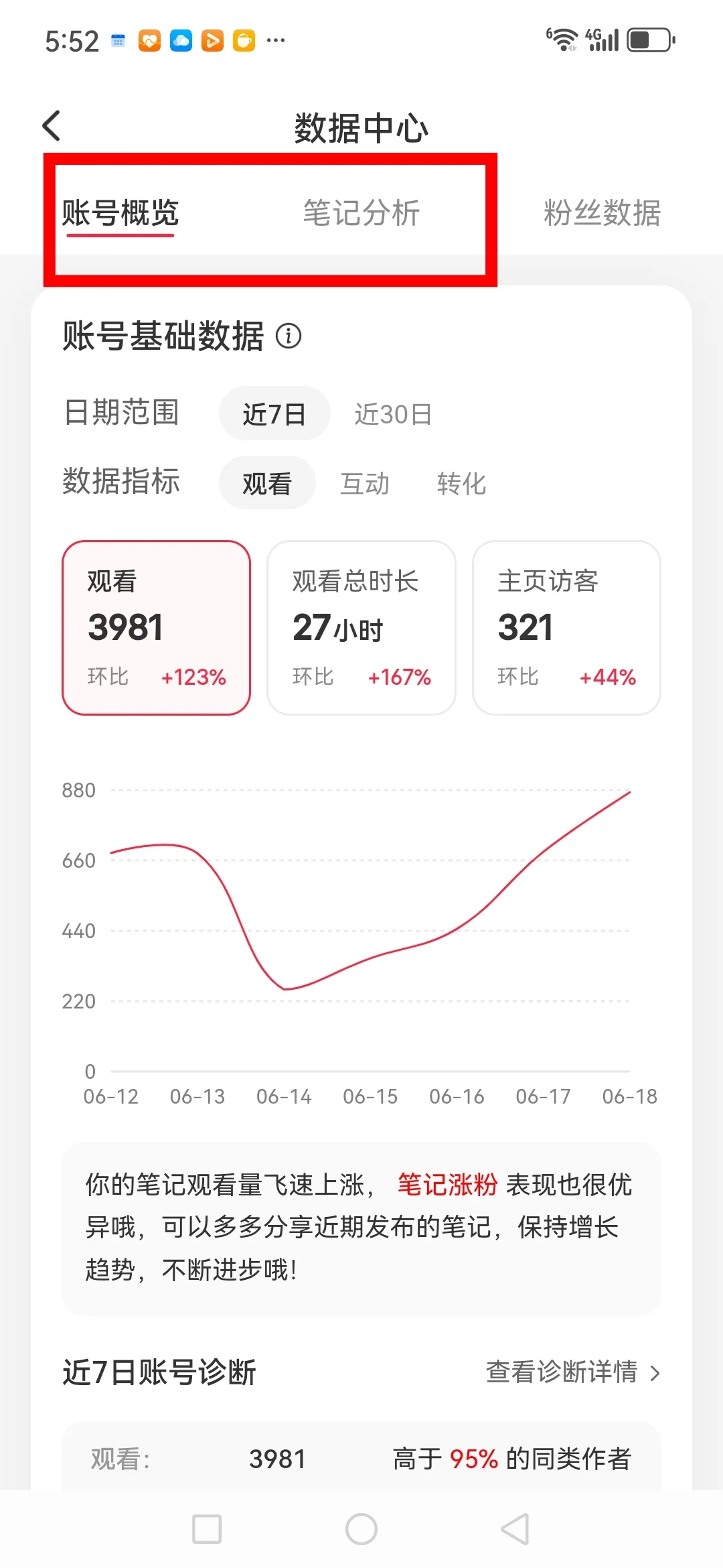 我只做了三件事，👏页推.荐从7%到90%
