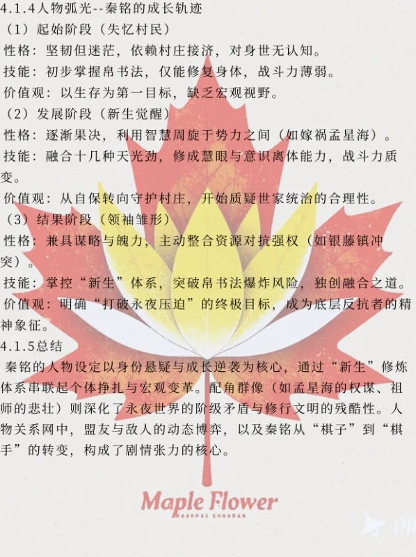 网文拆书📖糕₍˄·͈༝·͈˄*₎◞ ̑̑