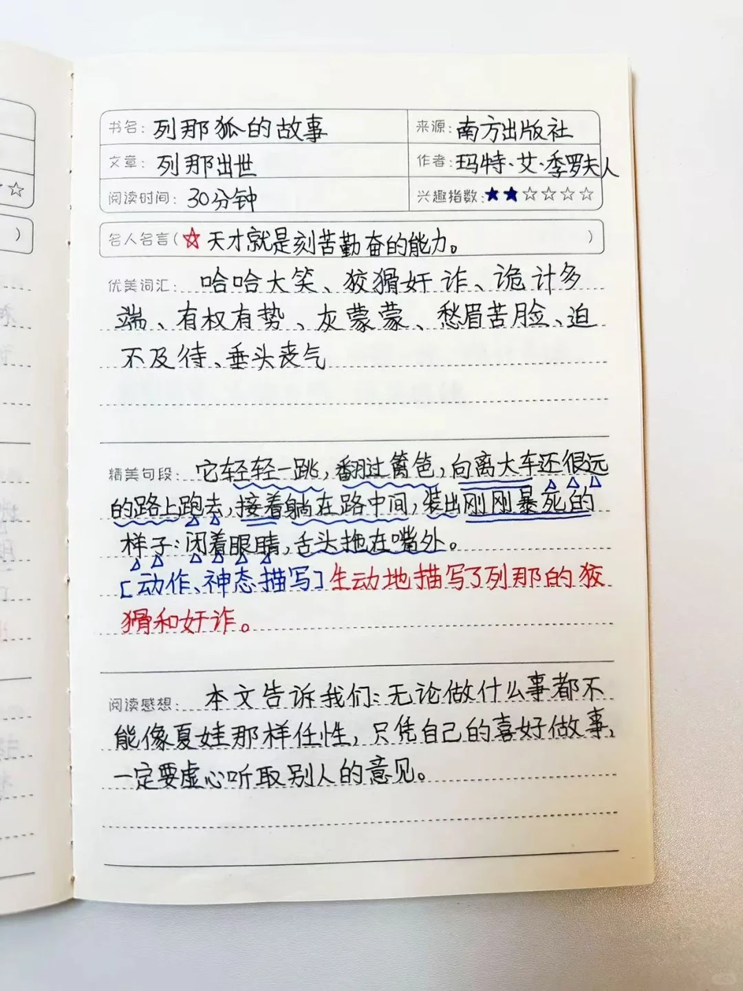 五上必读书目《列那狐的故事》读书笔记