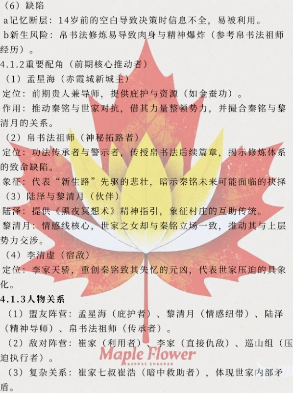 网文拆书📖糕₍˄·͈༝·͈˄*₎◞ ̑̑