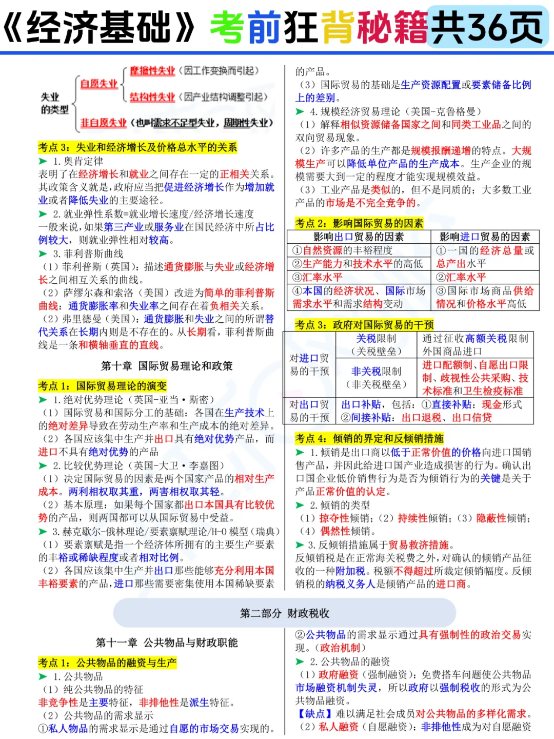 25中经《经济基础》考前狂背36页存好咯🙌