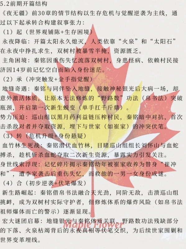 网文拆书📖糕₍˄·͈༝·͈˄*₎◞ ̑̑