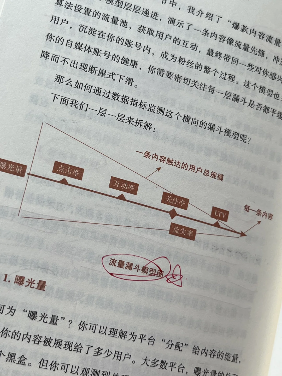 搞钱书单‼️每一页都是含金量爆表！！闭眼入😱