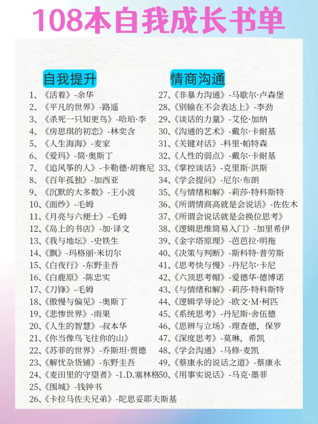 108本自我成长书单｜7大维度承包全年成长