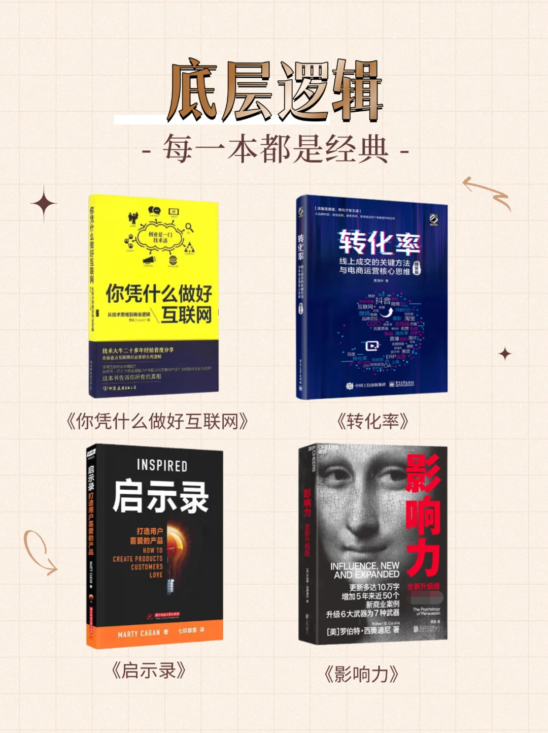 从入门到精通🔥学运营必备的24本书单❗️