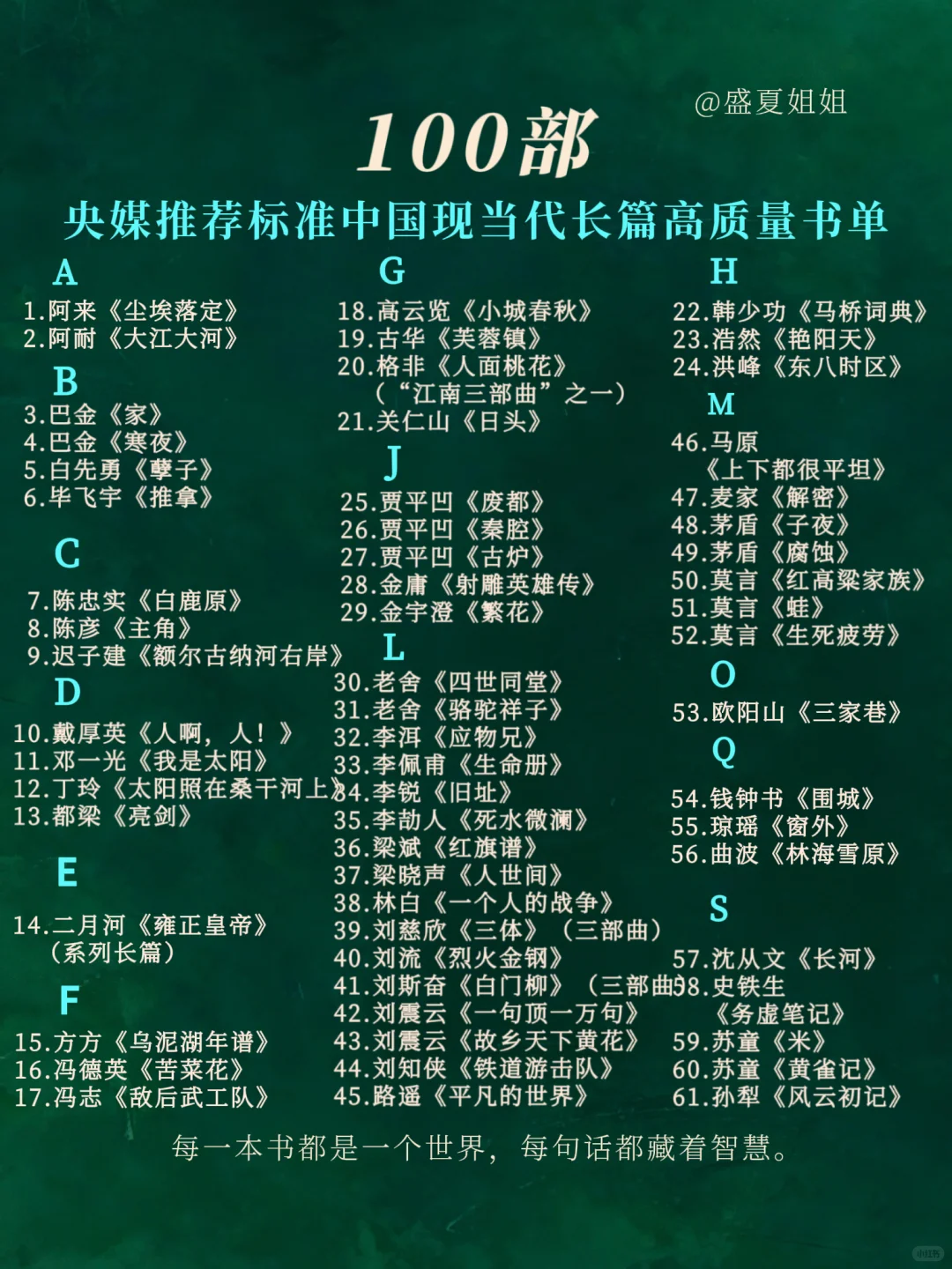 央媒推荐标准中国现当代长篇高质量书单！
