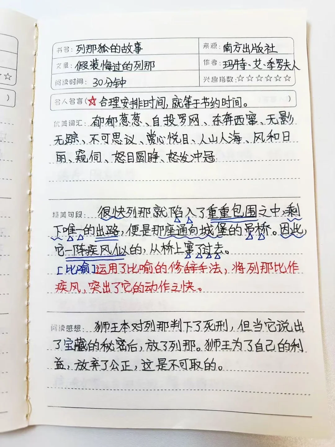 五上必读书目《列那狐的故事》读书笔记
