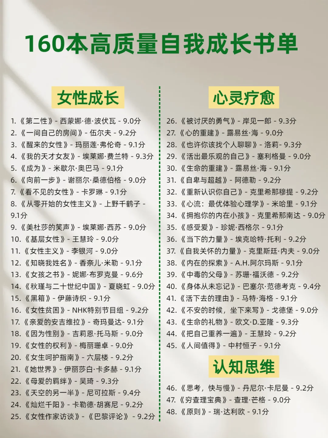 ✨160本高质量书单，提升自我拒绝内耗！
