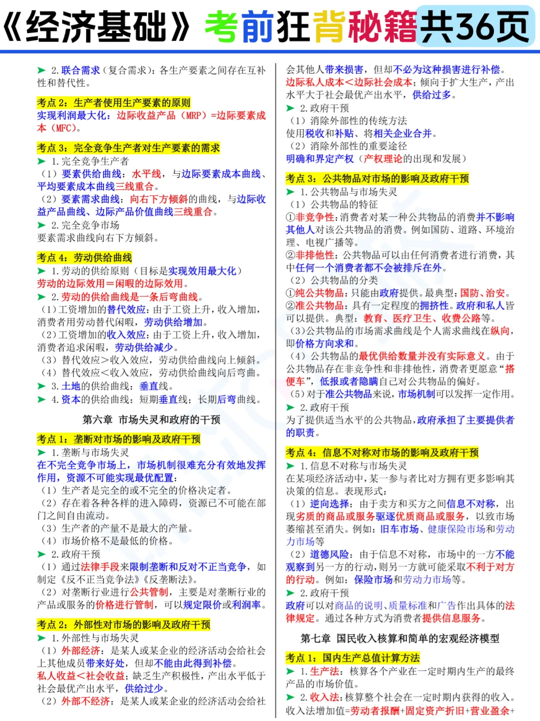 25中经《经济基础》考前狂背36页存好咯🙌