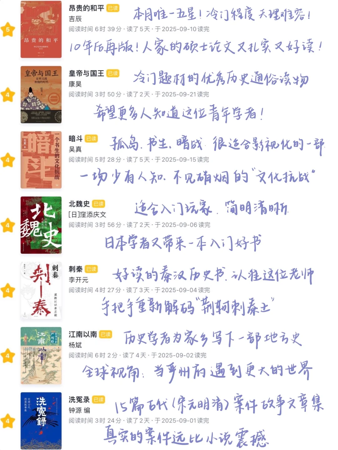 9月阅读记录📖强推那本唯一五星！