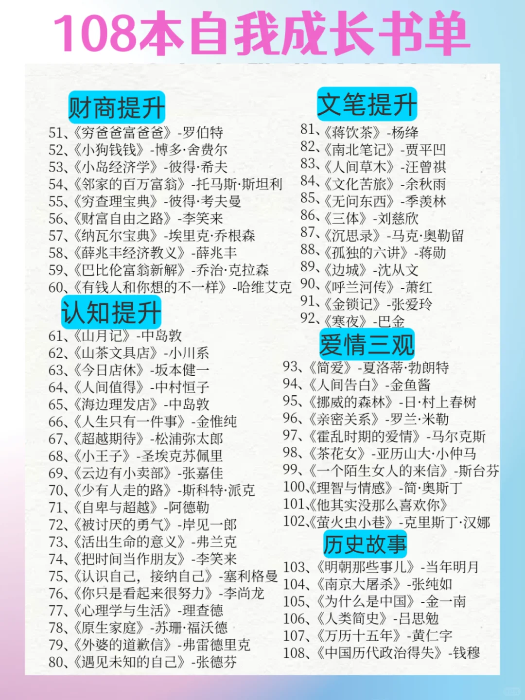 108本自我成长书单｜7大维度承包全年成长