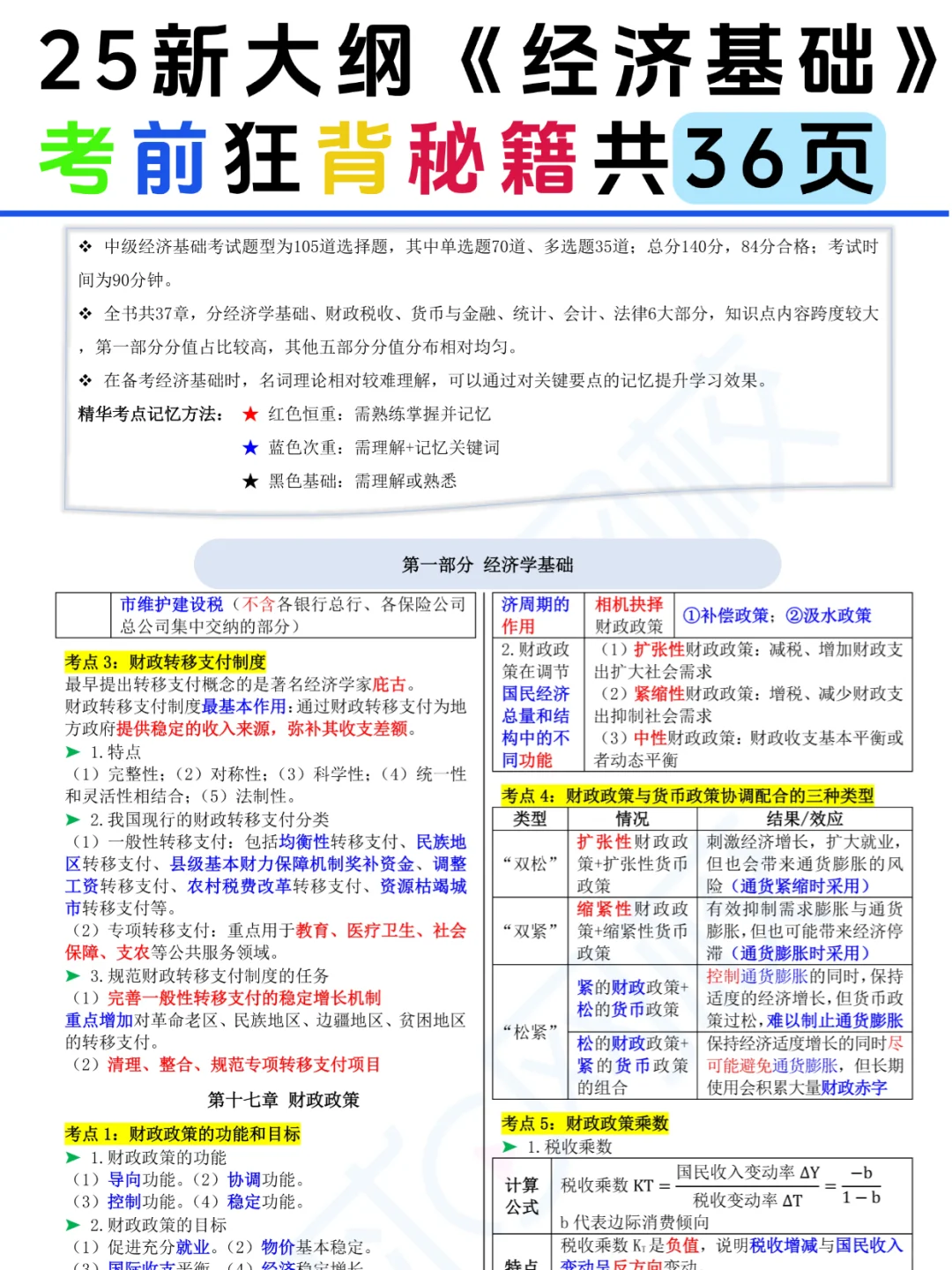 25中经《经济基础》考前狂背36页存好咯🙌