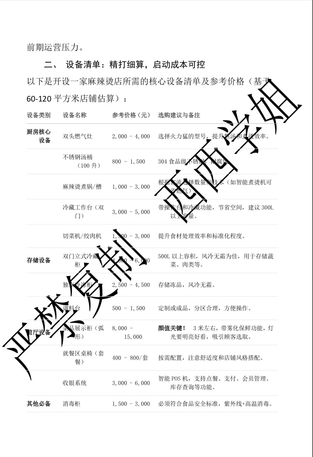 我靠这碗麻辣烫，3个月买了保时捷？